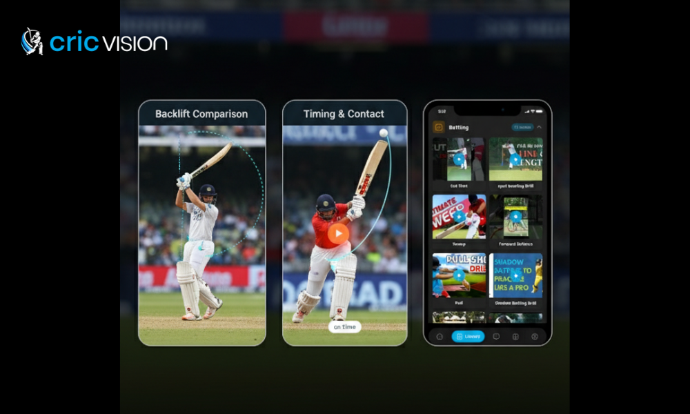 AI-powered batting technique improvement application, CricVision, showing three screens: "Backlift Comparison," "Timing & Contact" analysis with "ON TIME" feedback, and a library of "Batting" drills and videos like "cut shot," "sweep," and "pull."An image showing three screens of the CricVision mobile application, an AI-powered batting technique improvement tool. The screens depict features for analyzing batting technique: 'Backlift Comparison' on the left, 'Timing & Contact' with 'ON TIME' feedback in the center, and a list of 'Batting' drills and videos, including 'cut shot,' 'sweep,' and 'pull,' on the right.