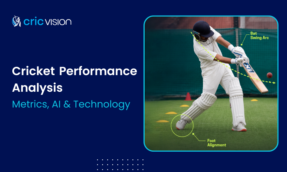 Cricket Performance Analysis using AI to evaluate batting technique, foot alignment, and bat swing arc during net practice.