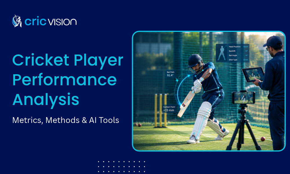 Cricket player performance analysis is the process of measuring how a cricketer bats, bowls and fields, using match statistics and video, so coaches see what to fix and whether it improves.